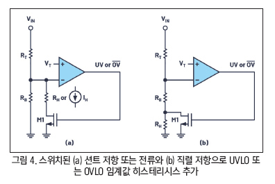 [기고] 왜 임베디드 소프트웨어 테스트가 중요한가